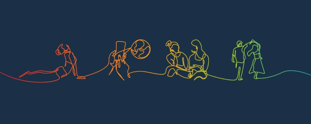 Das Motiv der WFOT für den Welttag der Ergotherapie 2025 zeigt, in einem Strich gezeichnet, mehrere Übungen und Tätigkeiten, bei denen die Ergotherapie ins Spiel kommt.