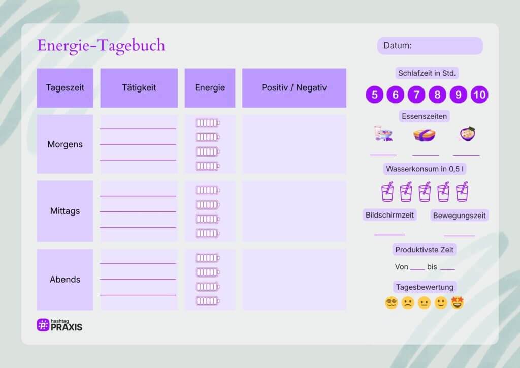 Eine hilfreiche Vorlage für ein Energie-Tagebuch von hashtagPRAXIS.