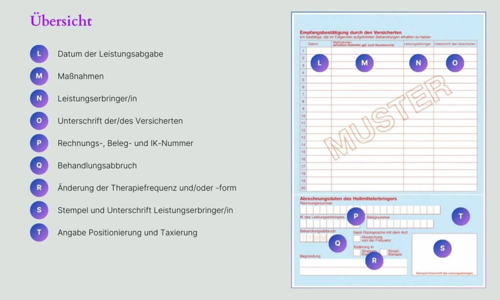 Erklärung der auszufüllenden Felder der Rückseite der Heilmittelverordnung 13 in Deutschland.